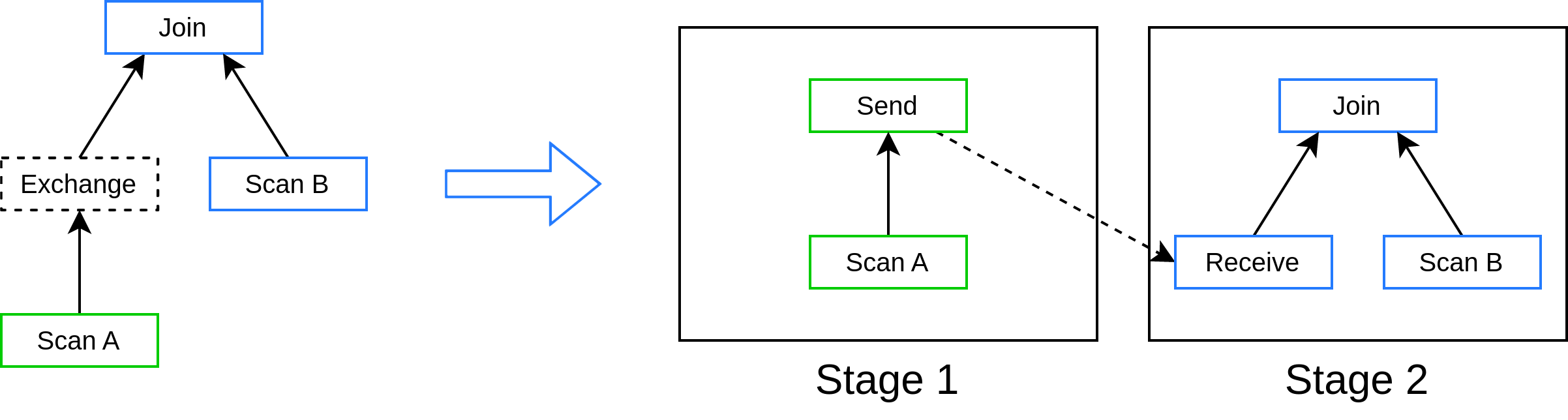 _images/technical-design-stages.png